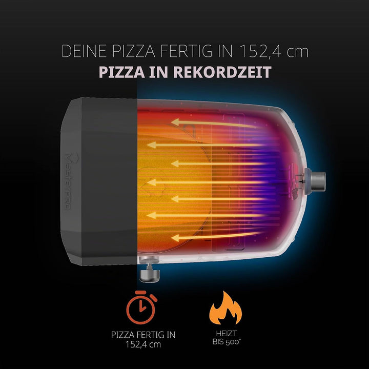 MasterPRO Napoli Drehbackofen für Gas-Pizza, schnelles, gleichmässiges Garen, Leistung bis zu 500 °C