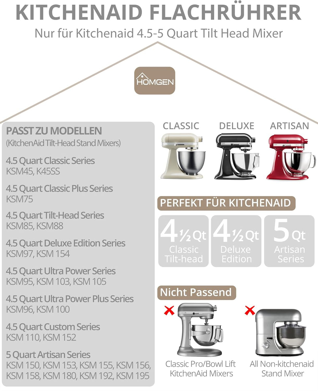 HOMGEN 3 stück Mixeraufsätze für KitchenAid Standmixer 4.5-5 QT – Edelstahl Kitchenaid Mixer-Zubehör