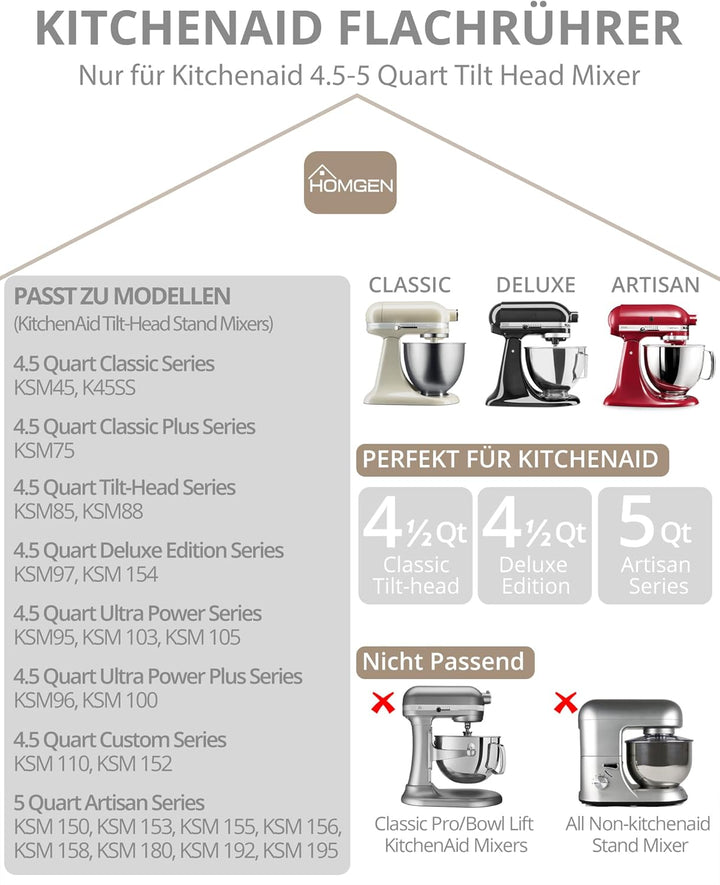 HOMGEN 3 stück Mixeraufsätze für KitchenAid Standmixer 4.5-5 QT – Edelstahl Kitchenaid Mixer-Zubehör