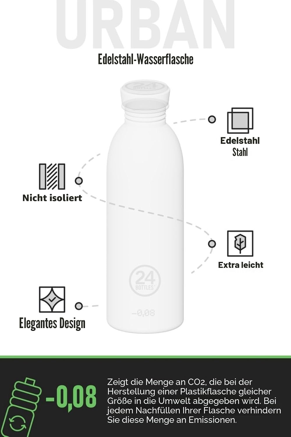 24BOTTLES Urban - Trinkflasche Brushed Steel 500 ml, Brushed Steel 500 ml