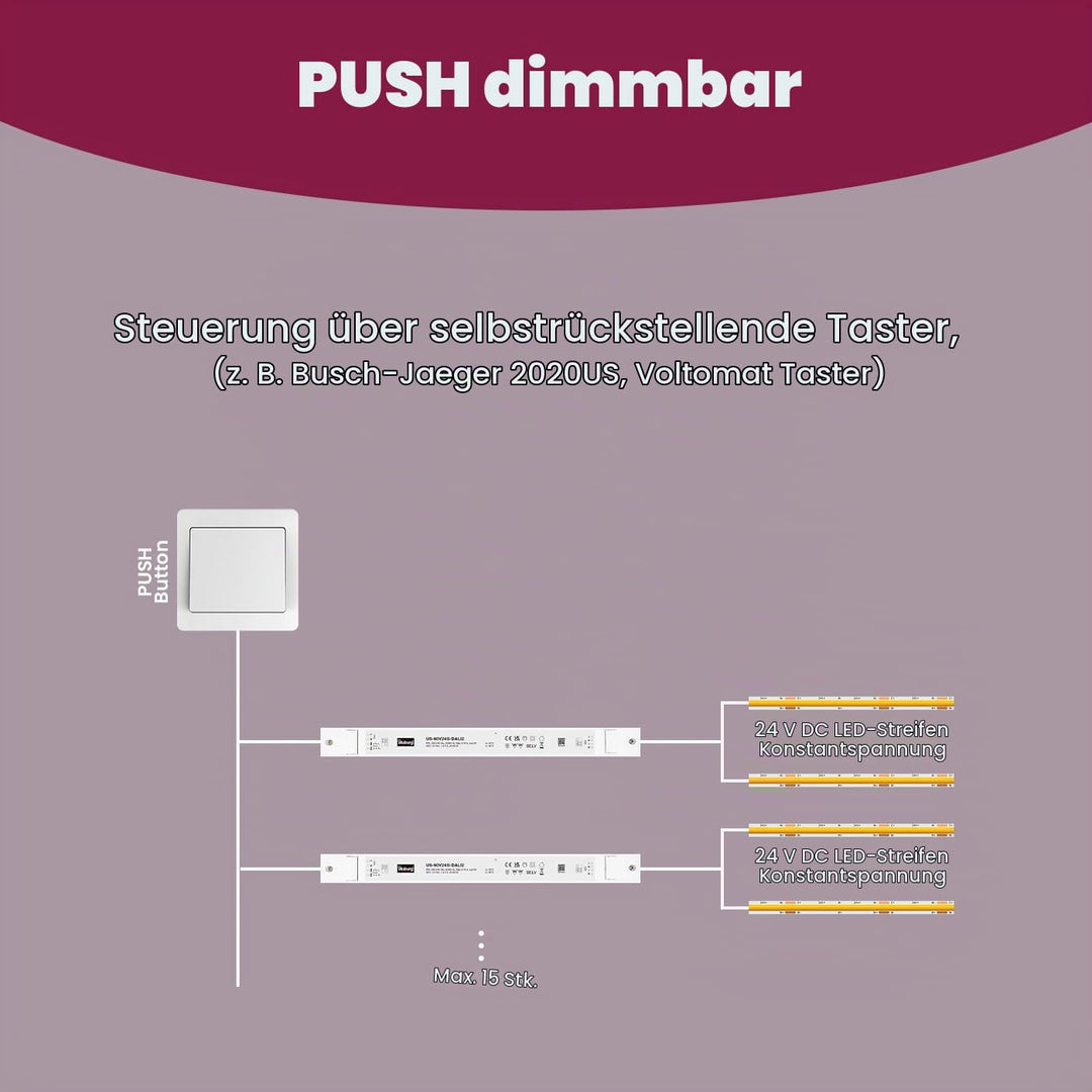 illuburg LED Trafo 24V 60W Dimmbar DALI Push Slim Flickerfree LED Netzteil Treiber Driver Power Supp