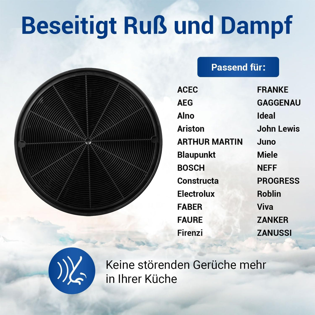 VIOKS 4x Filter Rund Aktivkohlefilter Dunstabzugshaube Ersatz für AEG Electrolux 902980046/4 9029793