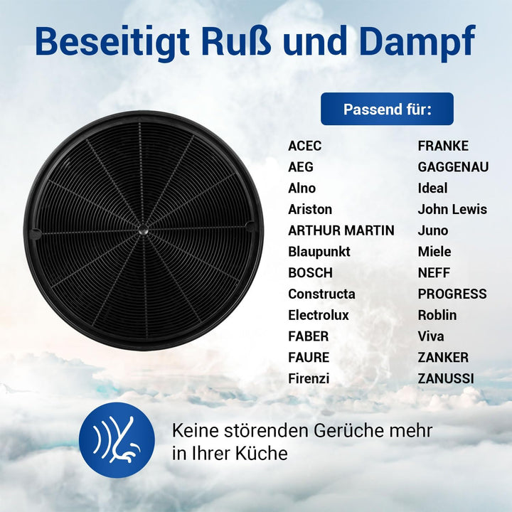 VIOKS 4x Filter Rund Aktivkohlefilter Dunstabzugshaube Ersatz für AEG Electrolux 902980046/4 9029793
