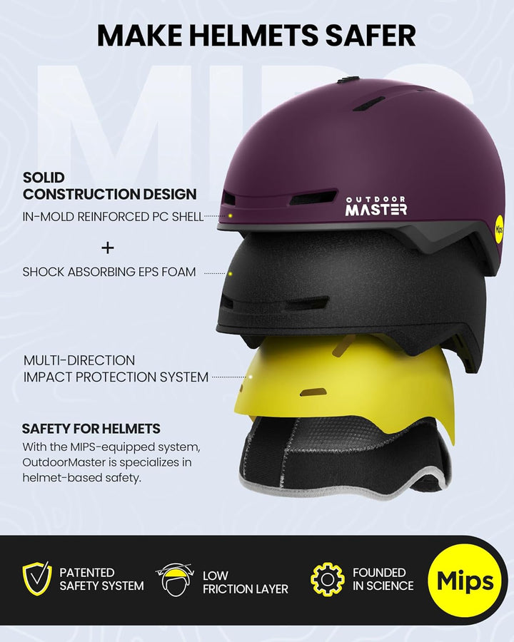 OutdoorMaster MIPS Skihelm, Snowboardhelm für Herren und Damen, Snowboard Helm mit Ventilationssyste