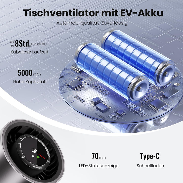 kstime Titanium-Legierungs USB Tischventilator, 100 Stufen 360° Rotation Silber, Silber