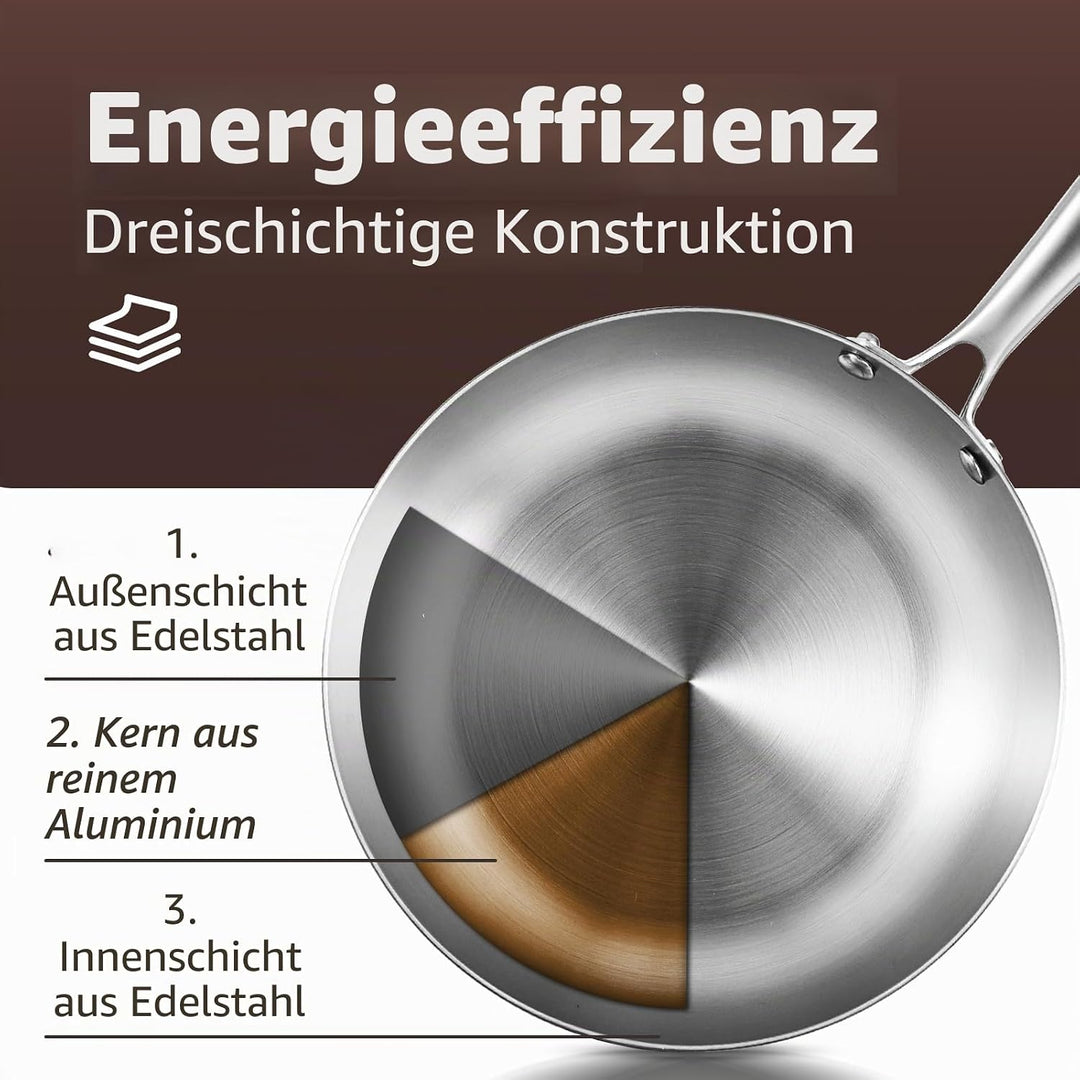 Inqibee Edelstahlpfanne Bratpfanne Unbeschichtet 28 cm mit Deckel - Kleine Pfanne Edelstahl, Stainle