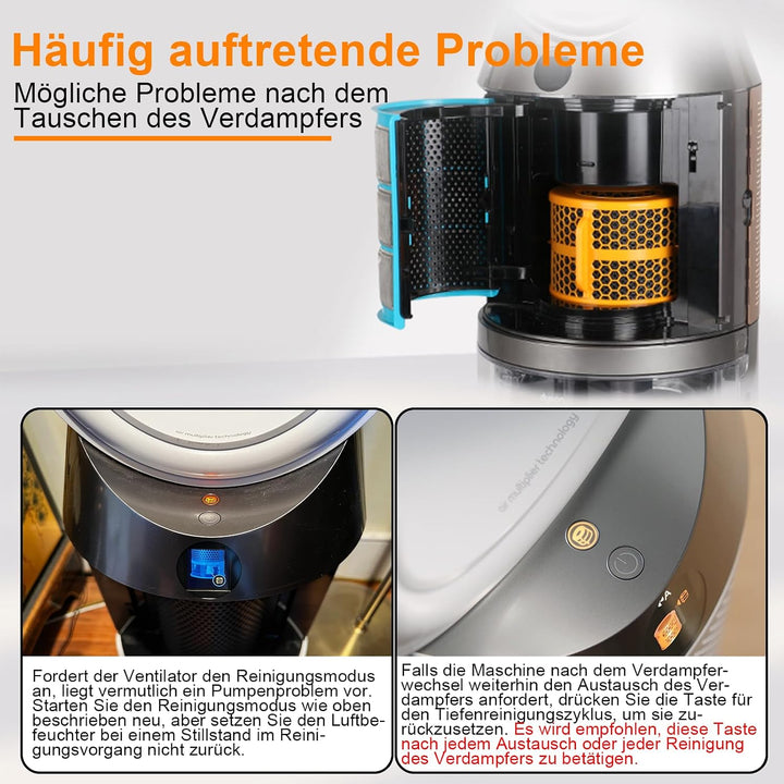 PH04 Filter für Dyson Luftreiniger PH04 PH03 PH02 PH01 PH3A 2stk, 2stk