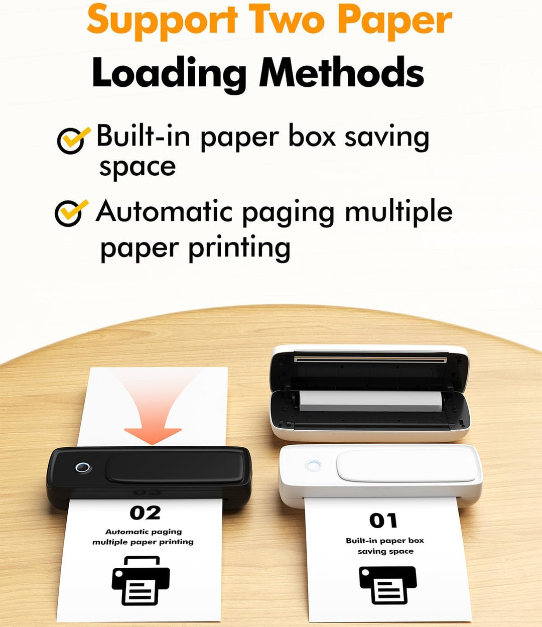 Bisofice A81 Mobiler Drucker A4 Bluetooth Thermodrucker A4 Drucker Klein Kompakt Portable Printer Un