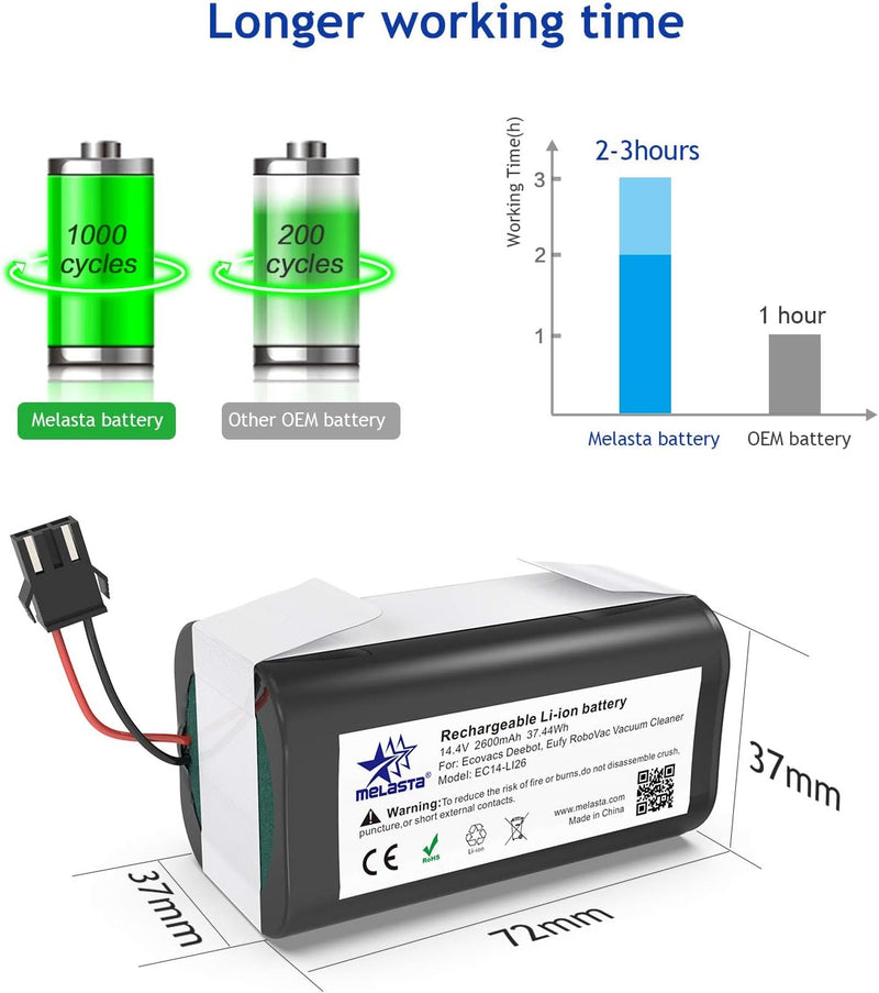 melasta 14,4 V 2600 mAh Li-Ionen Ersatz Akku für Tesvor X500, Eufy RoboVac 11, 11S, 11S MAX, 30, 30C