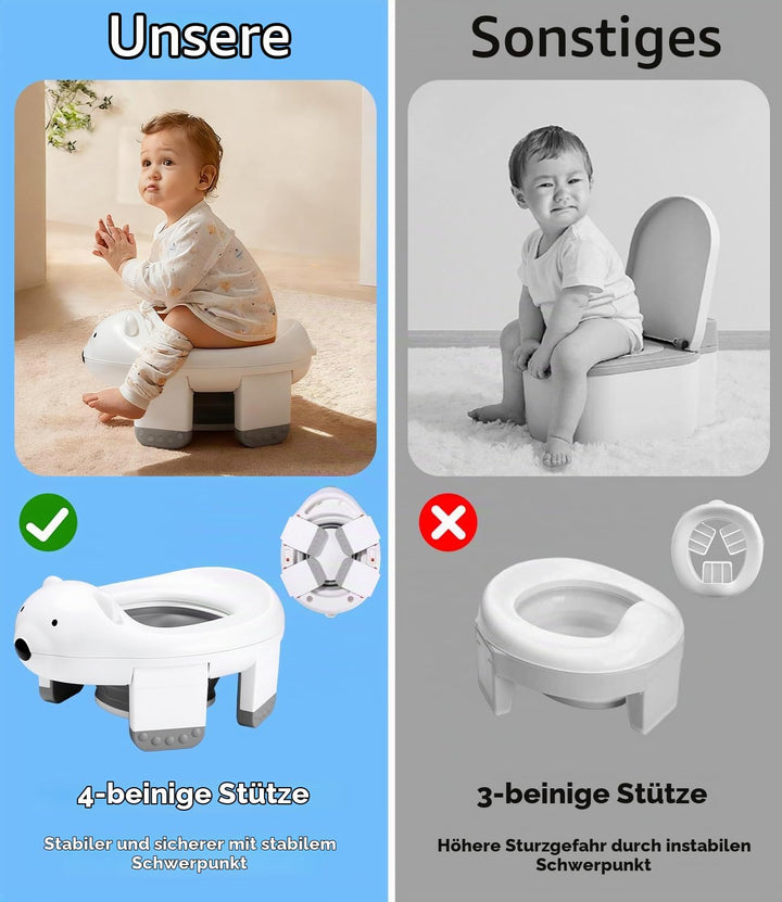 Töpfchen Toilettensitz Kinder, 3 in 1 Faltbares Reisetöpfchen Kinder, Töpfchen für Unterwegs, Baby P