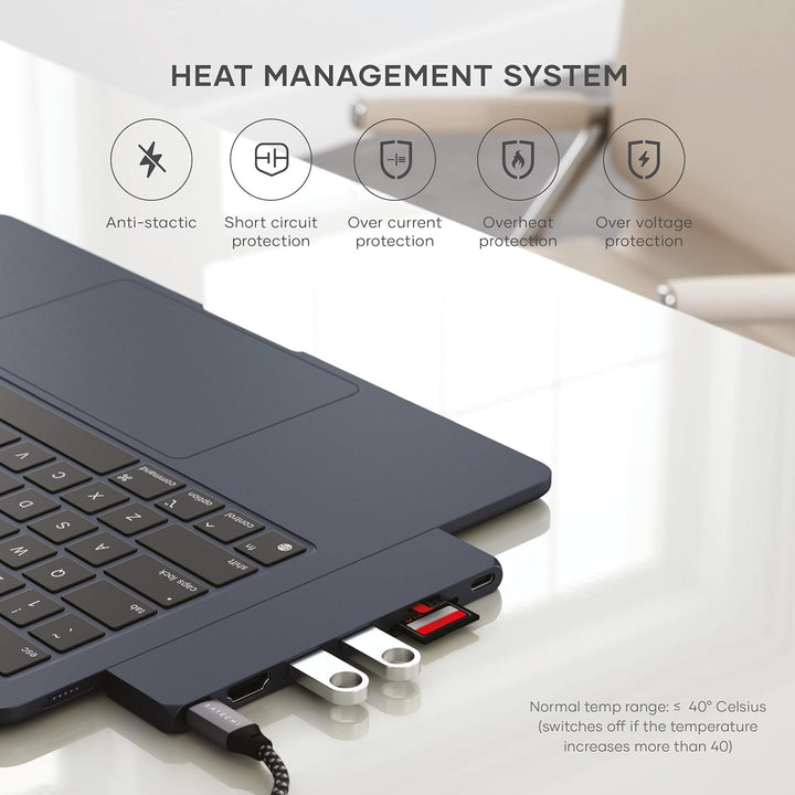 SATECHI 7-in-1 USB4 Pro Slim USB-C Hub mit bis zu 6K@60Hz, 100W PD Ladefunktion, schneller Datenüber