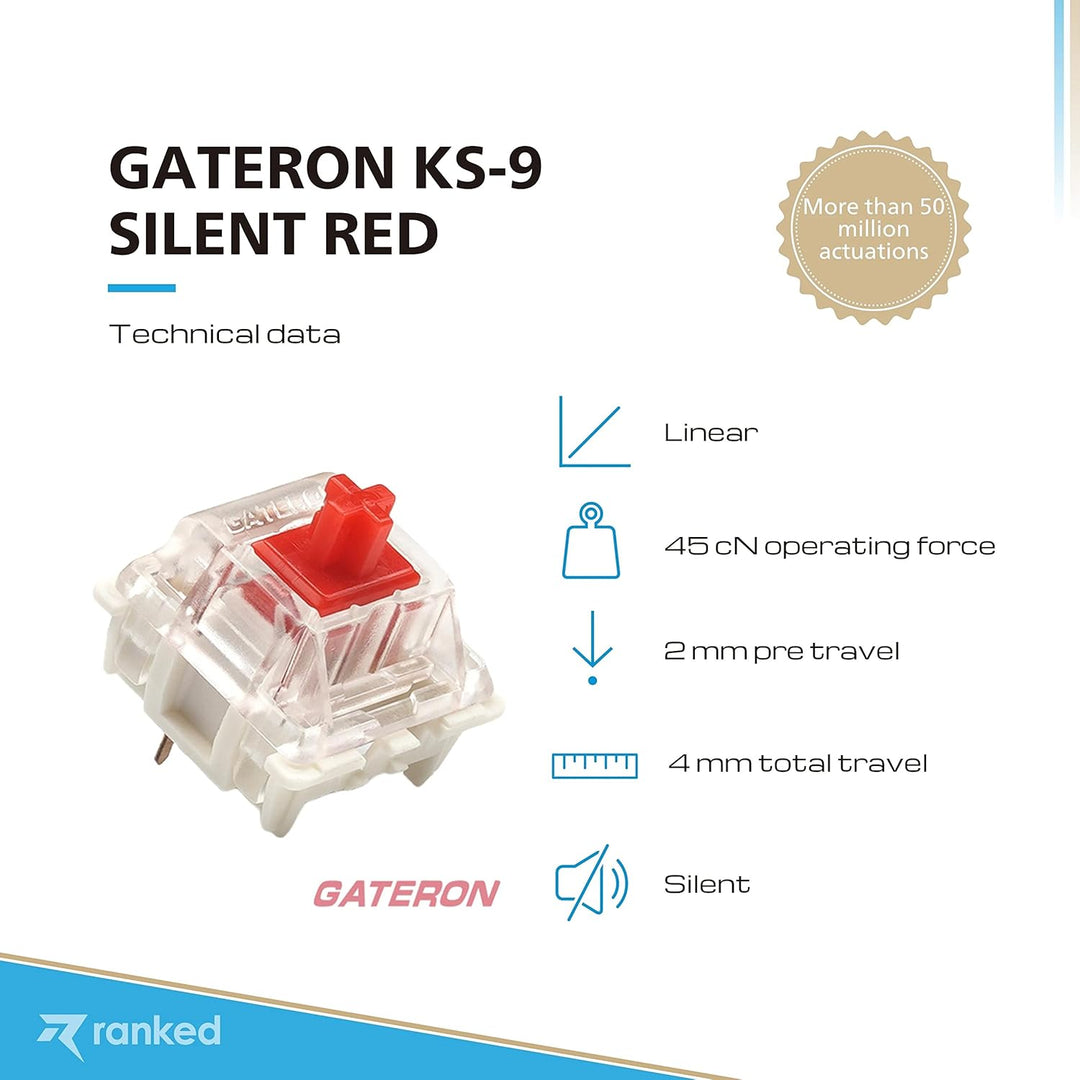 Packung mit Gateron ks-9 Tastenschaltern für Mechanische Tastaturen | Platte Montiert (Gateron Silen
