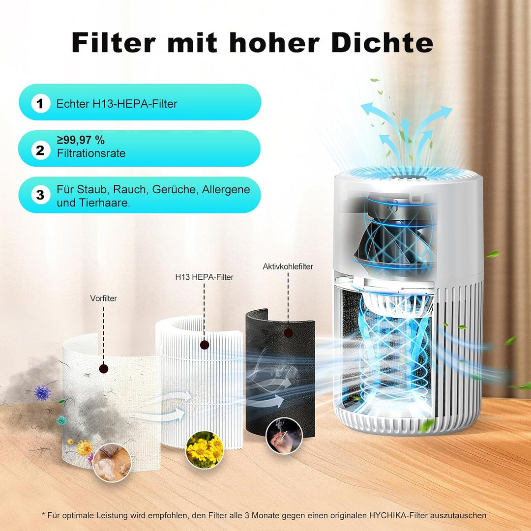 Luftreiniger Allergiker mit Aromatherapie - Air Purifier für Schlafzimmer,3-in-1 H13 HEPA Luftfilter