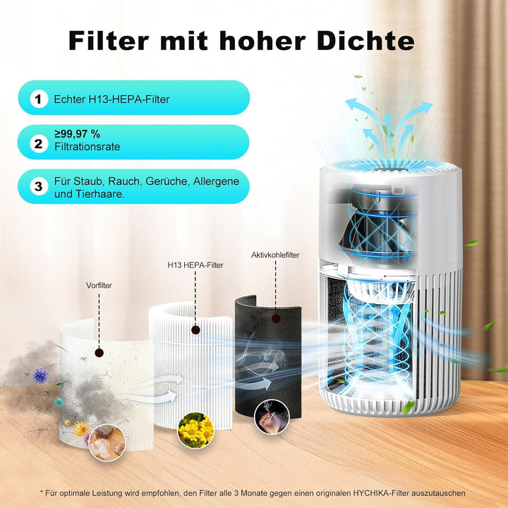 Luftreiniger Allergiker mit Aromatherapie - Air Purifier für Schlafzimmer,3-in-1 H13 HEPA Luftfilter
