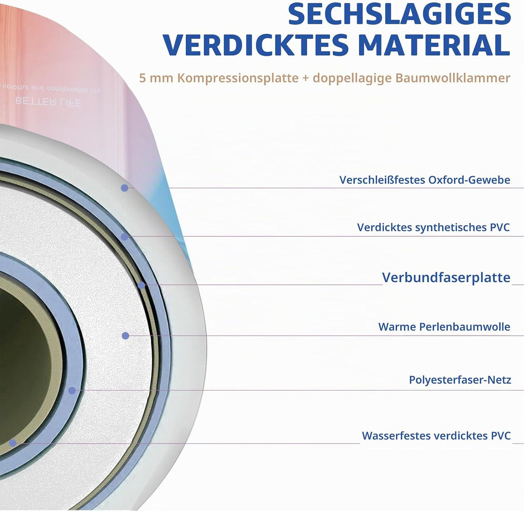 Sinbide Badewanne Faltbare Badewanne für Erwachsene Tragbare faltbare Kinderbadewanne Geeignet für S