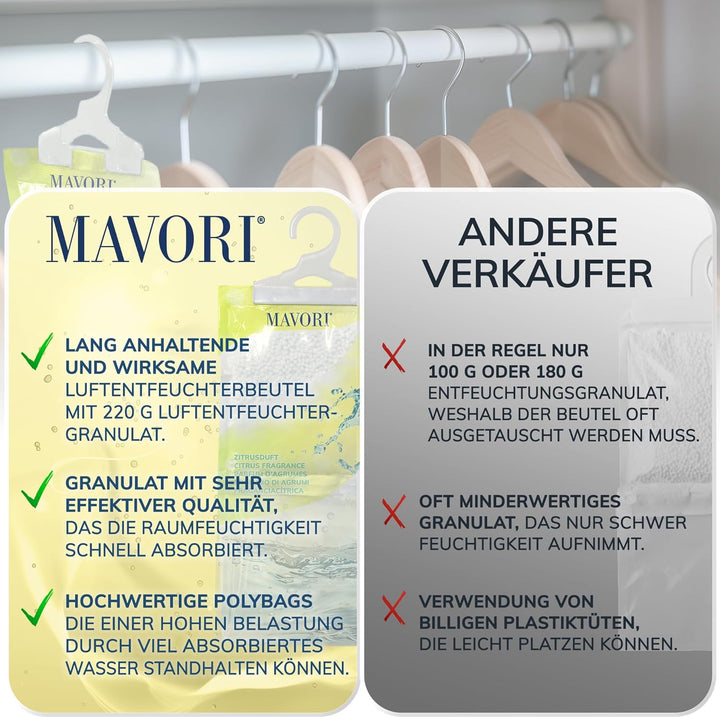 10er Set Luftentfeuchter zum Aufhängen I Luftentfeuchter Beutel I Entfeuchter Schrank und Feuchtigke