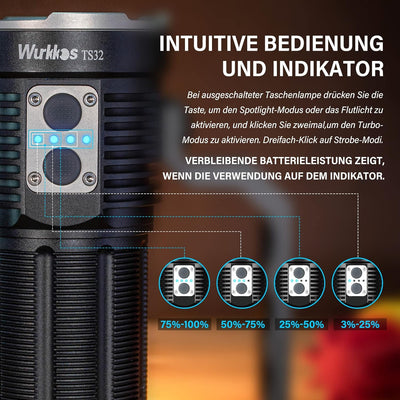 Wurkkos TS32 Taschenlampe USB C Wiederaufladbar, 15000 Lumen Taschenlampe mit leistungsstarken 12*Ni