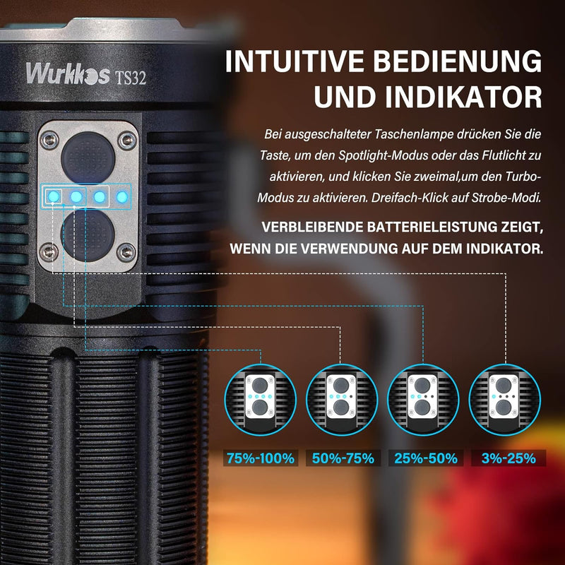 Wurkkos TS32 Taschenlampe USB C Wiederaufladbar, 15000 Lumen Taschenlampe mit leistungsstarken 12*Ni
