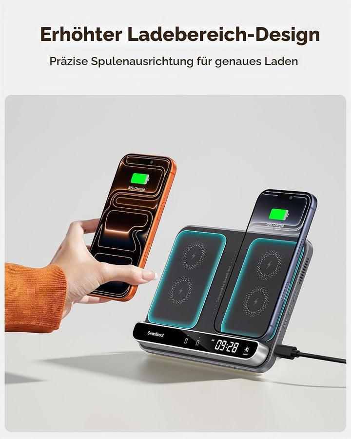 Dual Ladestation für iPhone 17/Air/16/15/14/13/12, Wireless Charger Induktive Ladestation für Apple