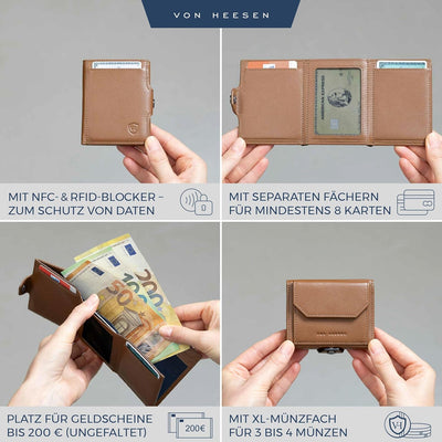 VON HEESEN Slim Wallet mit XL Münzfach & RFID-Schutz - Mini Geldbörse Herren & Damen - Kartenetui Ge