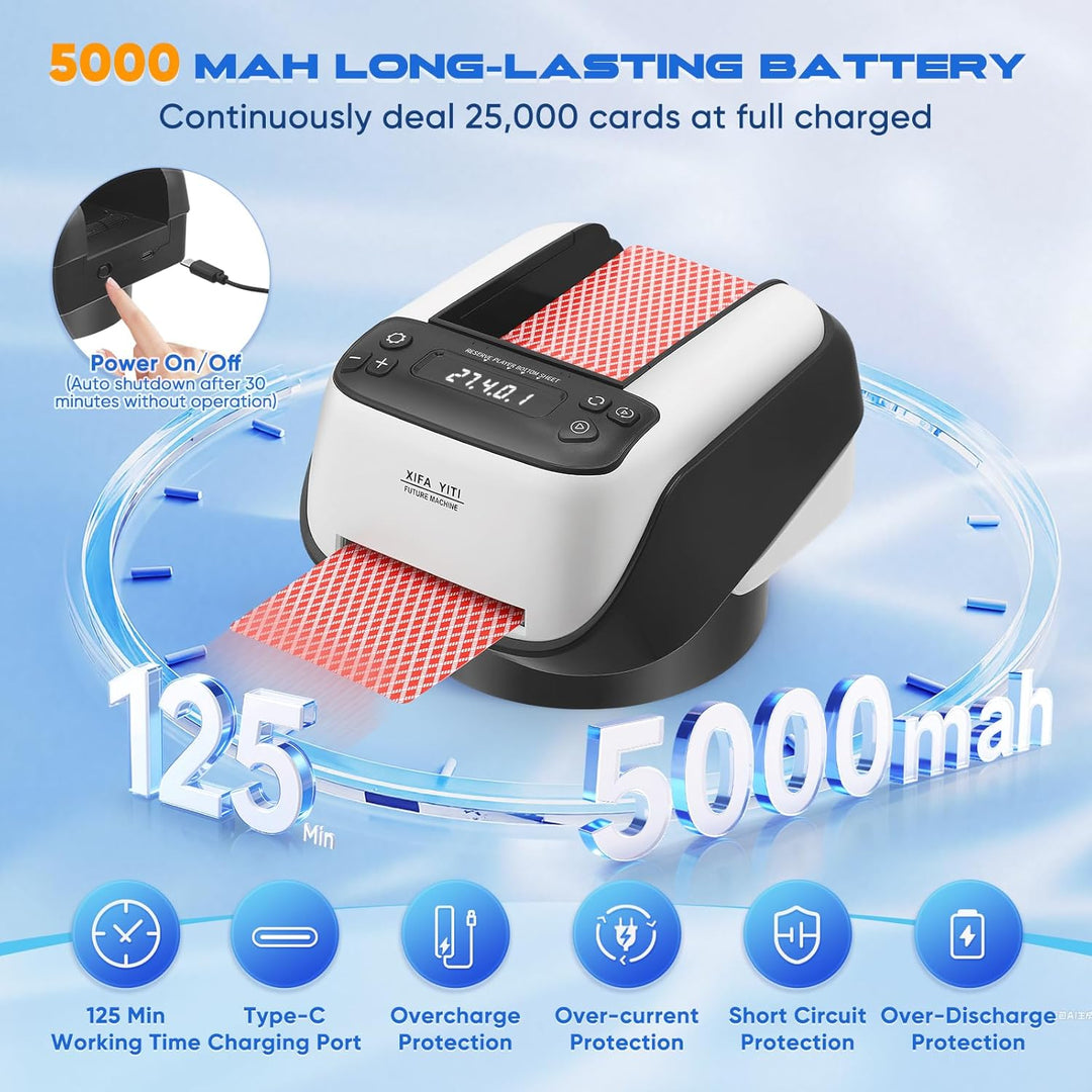 Automatische Kartenmischer und Kartensender, 360° Drehung für 1–4 Decks, Kartenmischmaschine Kartenm