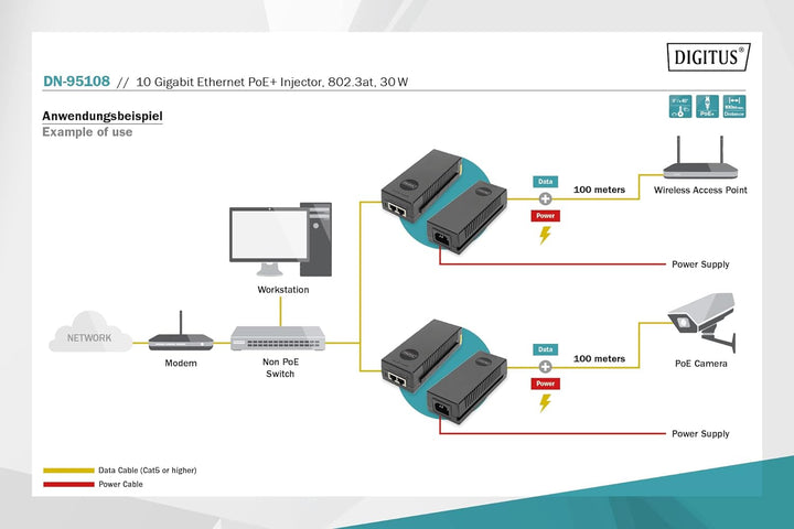 DIGITUS 10 Gigabit Ethernet PoE+ Injector, 802.3at Power Pins:3/6(+), 1/2(-), 30W 10 Gbit/s PoE Inje