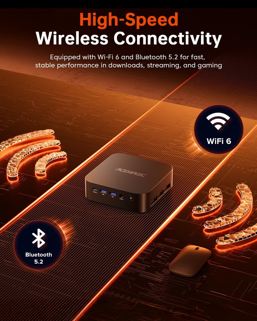 ACEMAGIC Kron Mini K1 Mini PC, AMD Ryzen 5 7430U (Äquivalent zu 5850U, 6C/12T, Bis zu 4.3Ghz),32GB D