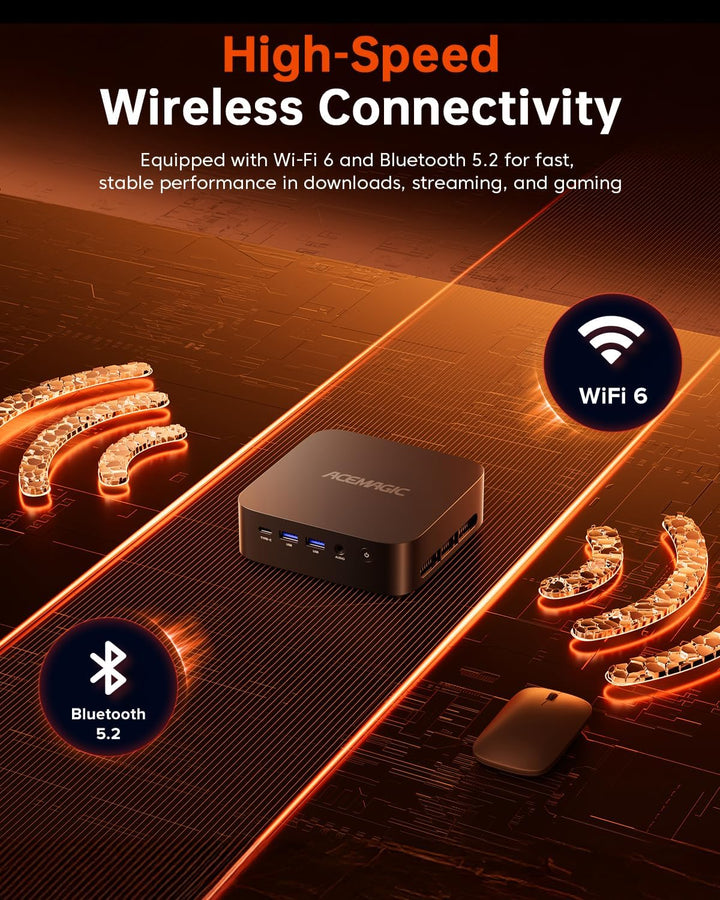 ACEMAGIC Kron Mini K1 Mini PC, AMD Ryzen 5 7430U (Äquivalent zu 5850U, 6C/12T, Bis zu 4.3Ghz),32GB D