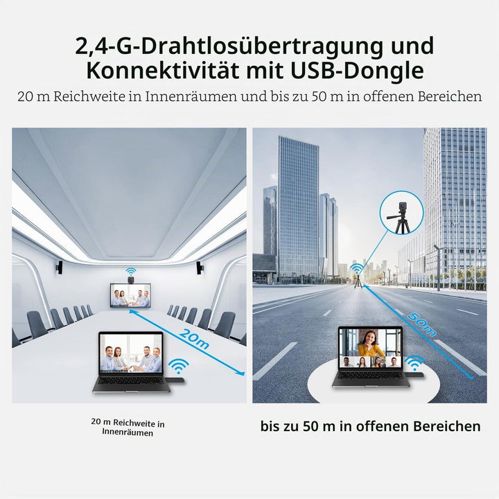 TOALLIN Kabellose Webcam für PC, 1080P Full HD Wireless Webcam, integriertes Mikrofon mit Geräuschun