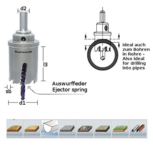 Karnasch KARNASCH Stichsäge mit Hartmetall mit Zentrierbohrer und Feder Eyector, 55mm Diámetro, 60mm