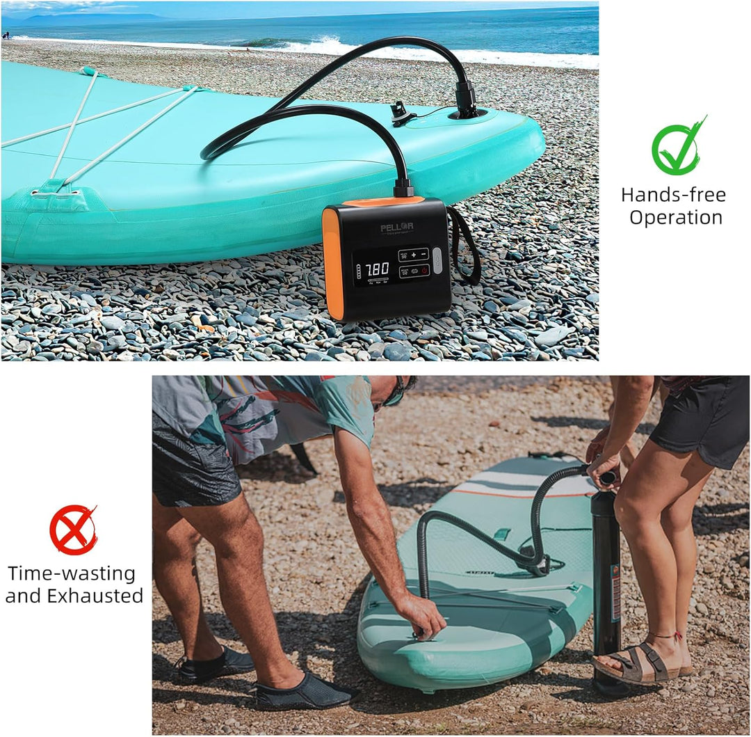 PELLOR Elektrische SUP Pumpe, 22 PSI Tragbare SUP Luftpumpe mit Akku, zweistufiges Aufblasen und Ent