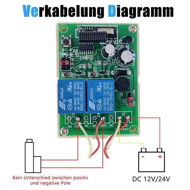 Jvnvlki Linear Actuator Controller für DC 12V/24V Linearantrieb, Remote Positive Inversion Control K