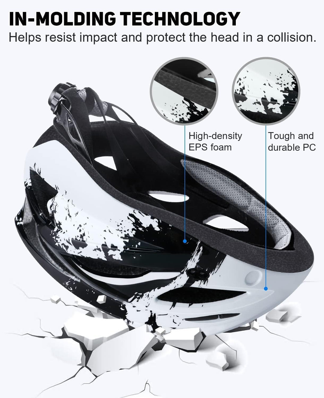 RaMokey Fahrradhelm mit Licht für hohe Sicherheit, Fahrradhelm Herren Damen mit Abnehmbarer Magnetis