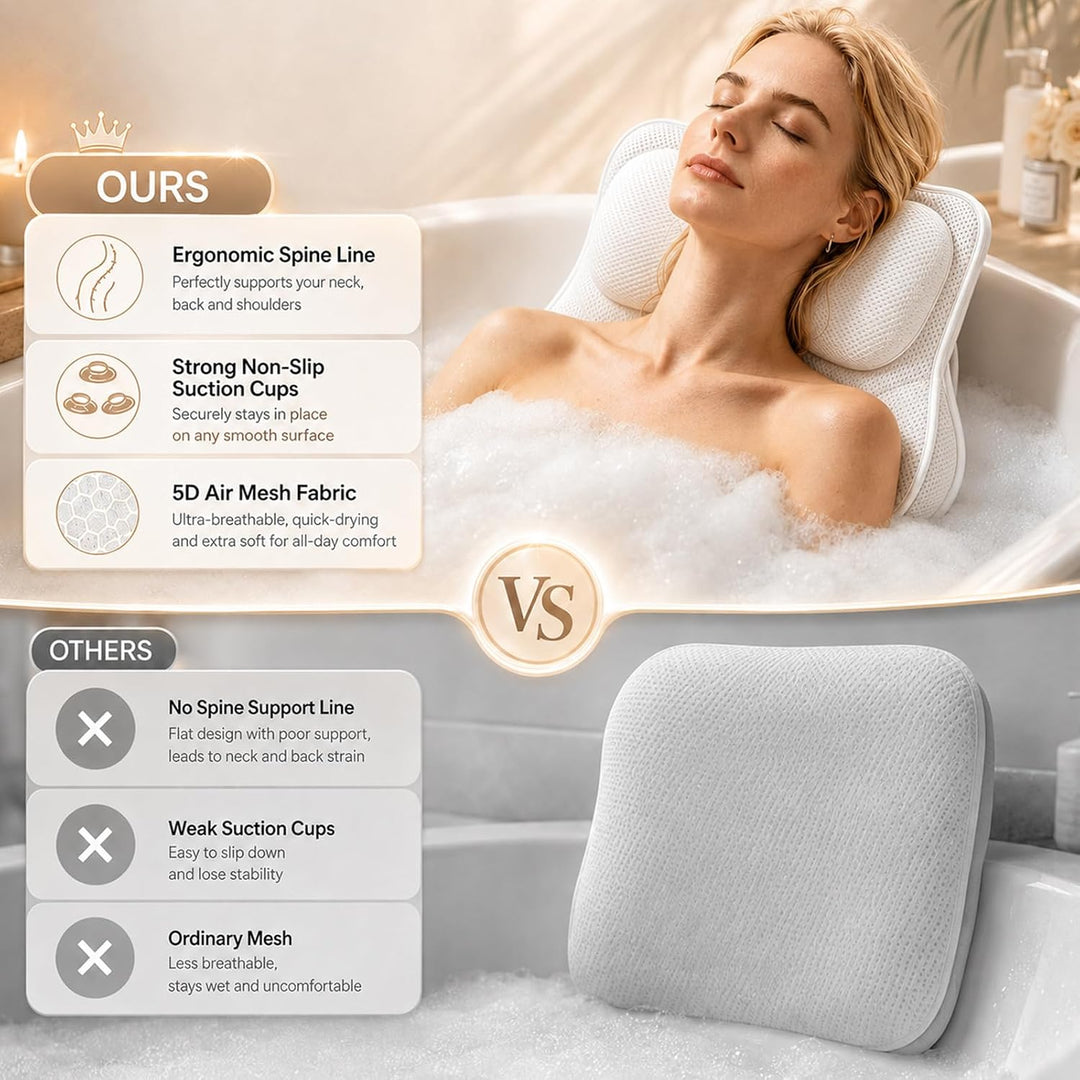 Badewannenkissen &amp; Poolkissen mit 5D Air Mesh - Ergonomisches Badewannenkissen Nacken &amp; Rücken mit 7