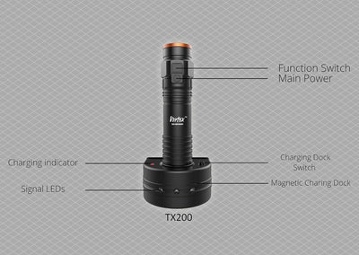 Vortex TX200 Notsignal, wiederaufladbar, USB-Wandhalterung, Ladestation, 7/24 Dual-Switch-Basis,Dimm