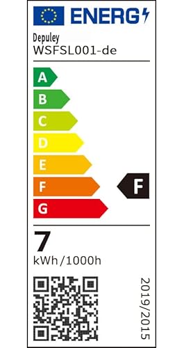 Depuley LED Deckenventilator mit Beleuchtung und Fernbedienung, Deckenleuchte Industrial mit Timer,