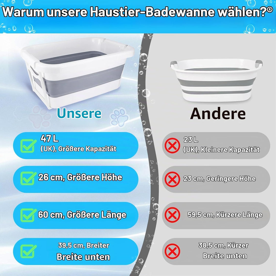 ddLUCK Faltbare Hundebadewanne, Tragbare Haustier-Badewanne, Faltbare Stabile Badewanne für Welpen K