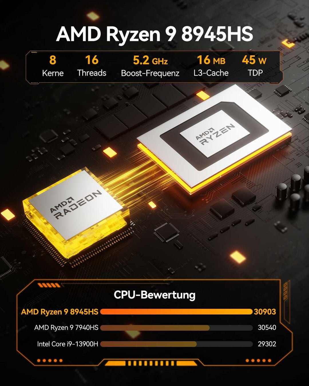 GEEKOM A8 Mini PC, AMD Ryzen 9 8945HS (8 Kerne 16 Threads, bis zu 5,2 GHz) Mini Gaming PC Windows 11