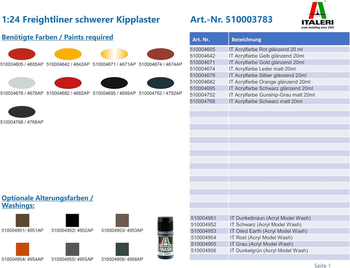 Italeri 3783 1:24 Freightliner schwerer Kipplaster - originalgetreue Nachbildung, Modellbau, Basteln