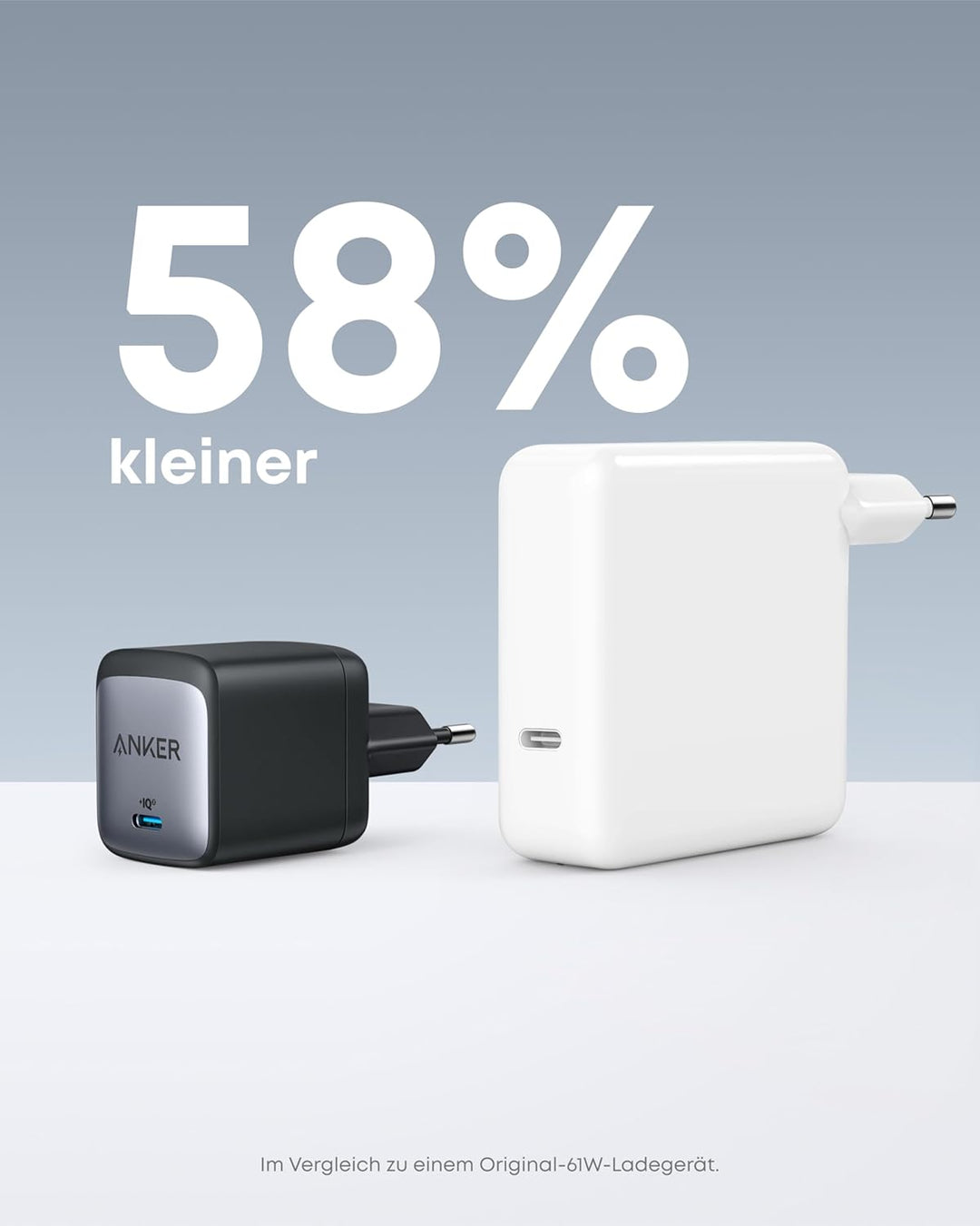 Anker Nano II 65W USB-C Ladegerät Netzteil mit Schnellladeleistung, GaN II Technologie, Kompatibel m