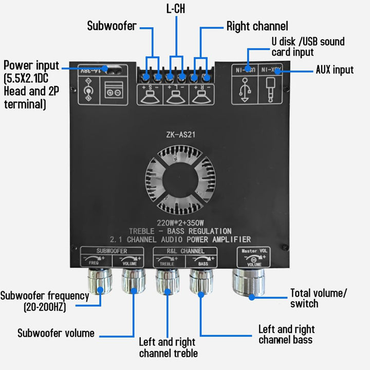 ZK AS21 Audio Verstärkerplatine DC16~38 V 2.1Channel Digitalverstärker Modul mit TPA3255 Chip 220W ~