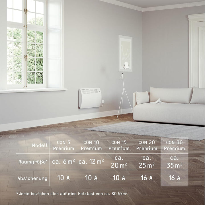 STIEBEL ELTRON Wandkonvektor CON 30 Premium, 3 kW für ca. 35 m², VDE geprüft, LC-Display, Wochentime