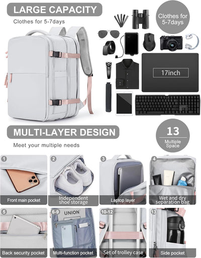 SZLX Ryanair Handgepäck 40x20x25 Rucksack handgepäck Flugzeug Easyjet Handgepäck 45x36x20 Rucksack W