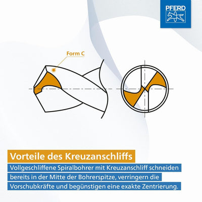 PFERD Spiralbohrer-Set STEEL, 25-tlg. | Ø 1-13 mm, HSS-G N, DIN 338, 118° | 25203702 - universell ei