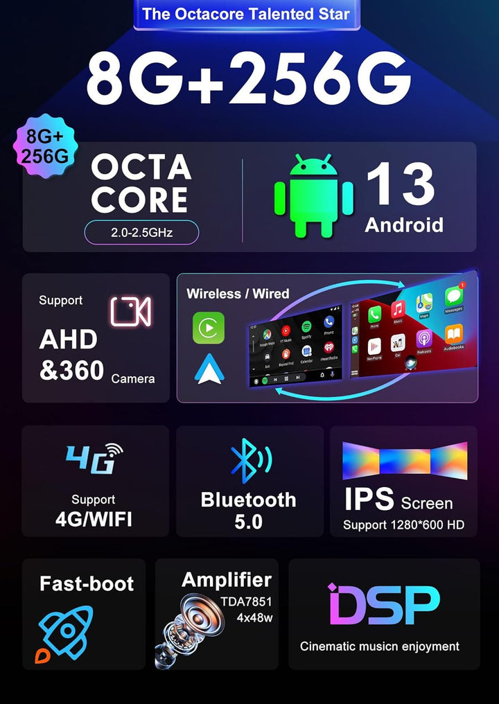 [8GB+256GB] Android 14 Autoradio für Honda Civic (2006-2011)-[Integriertes CarPlay/Android Auto/DSP/