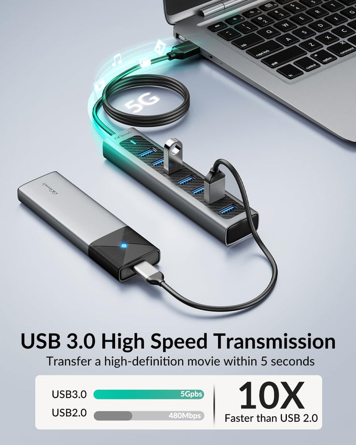 GiGimundo GM7U 7 Port USB HUB 3.0 Aluminium, 1.8M Lang Kabel mit 5V/3A Type-C Stromeingangsanschluss