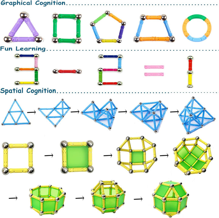 morkka 232 Stücke Puzzle Magnetische Bausteine Spielzeug Magnet BAU Bauen Kit Montessori Bildung Spi