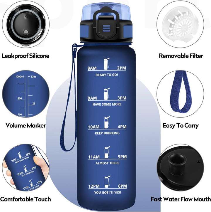 Sportflasche 1L, Auslaufsicher Wasserflasche Kohlensäure Geeignet, Trinkflasche mit Zeitmarkierung,