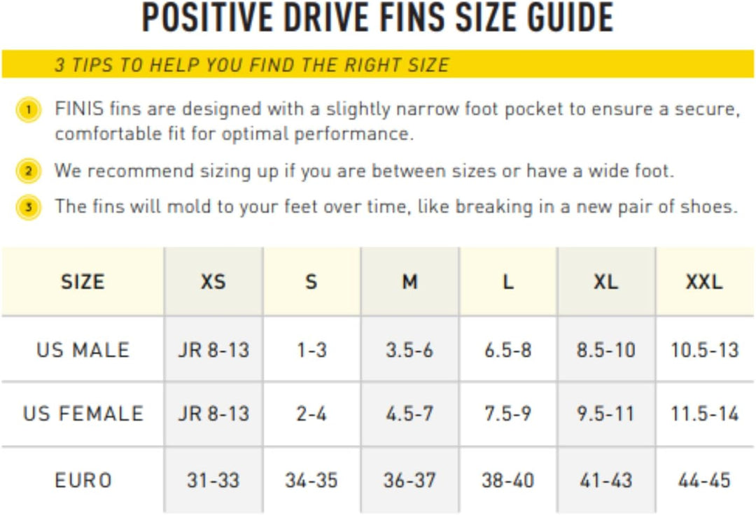 FINIS Training Fins Positive Drive 31-33 yellow/Black, 31-33 yellow/Black