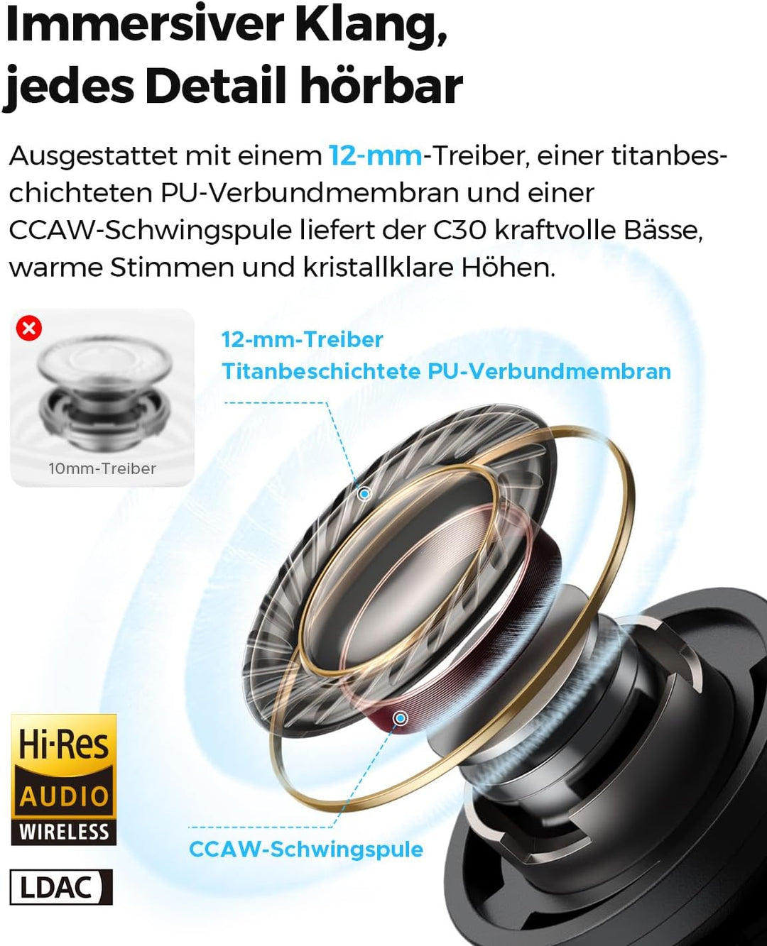 SoundPEATS C30 Noise Cancelling kopfhörer, Bluetooth Kopfhörer mit Hi-Res LDAC, 12mm Treiber, 52 Std